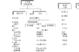 兴山兴山讨债公司服务